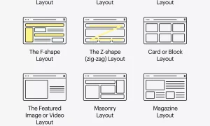 Photo by in.pinterest.com - Portfolio Grid Layout vs Horizontal Scroll: Best User Experience