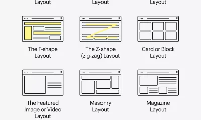 Photo by in.pinterest.com - Portfolio Grid Layout vs Horizontal Scroll: Best User Experience